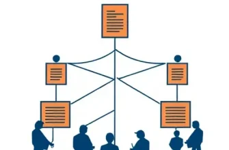 Оптимизация тестов регрессии через кластеризацию по риску ошибок в модулях с зависимостями между командами